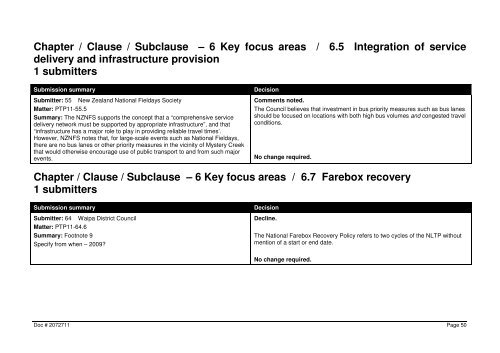 Chapter / Clause / Subclause Ã¢Â€Â“ General 22 submitters - Waikato ...