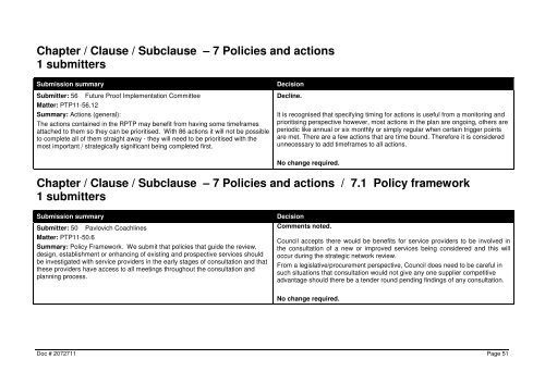 Chapter / Clause / Subclause Ã¢Â€Â“ General 22 submitters - Waikato ...