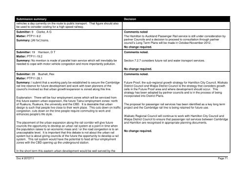 Chapter / Clause / Subclause Ã¢Â€Â“ General 22 submitters - Waikato ...