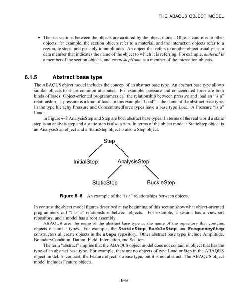 THE ABAQUS OBJECT MODEL