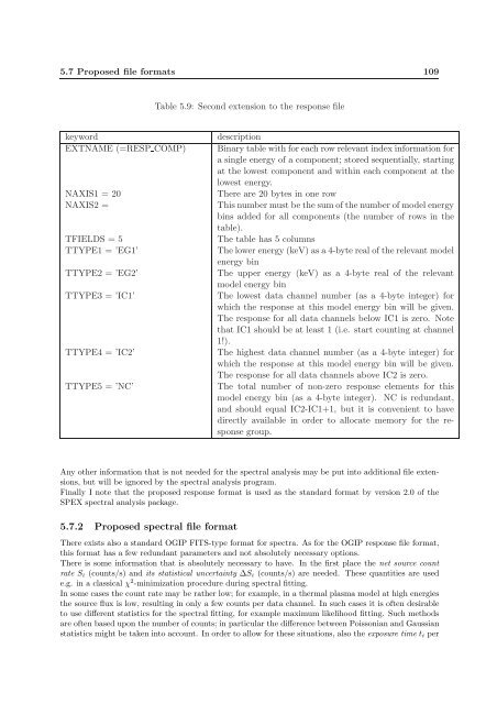 SPEX User's Manual - SRON