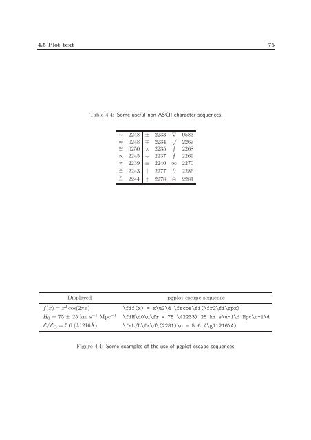 SPEX User's Manual - SRON