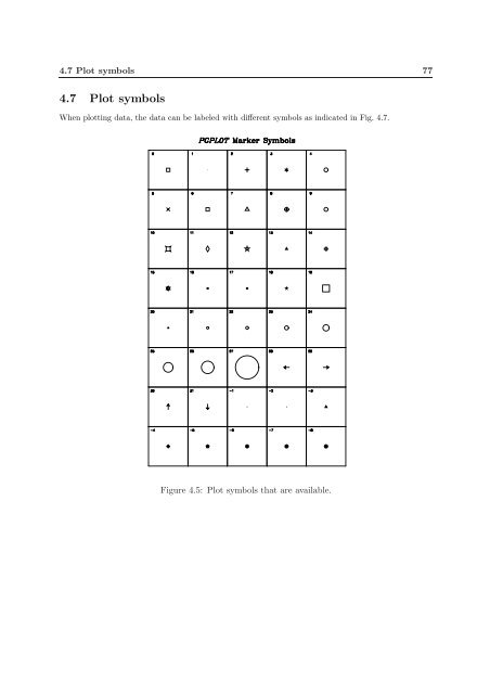 SPEX User's Manual - SRON