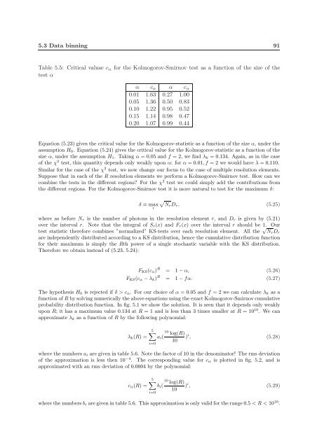 SPEX User's Manual - SRON