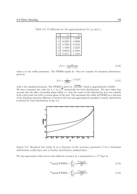 SPEX User's Manual - SRON