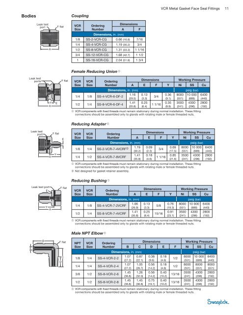 VCRÃ‚Â® Metal Gasket Face Seal Fittings, (MS-01-24, R8)