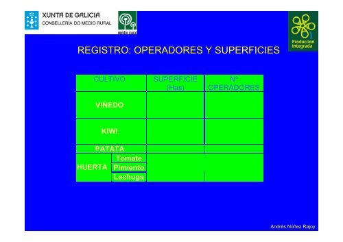 La producciÃ³ integrada a GalÃ­cia A produciÃ³n integrada ... - Embrapa