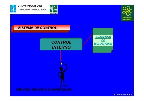 La producciÃ³ integrada a GalÃ­cia A produciÃ³n integrada ... - Embrapa