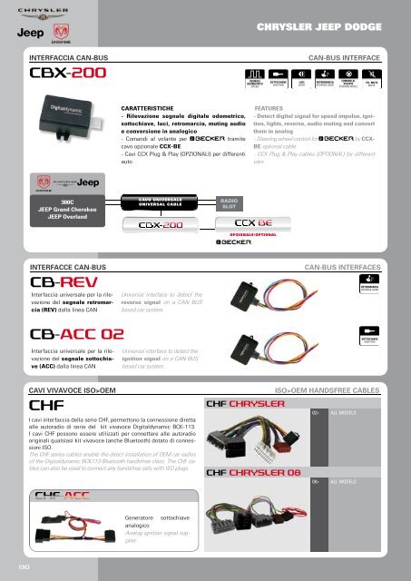 Classificazione interfacce multimediali Multimedia interface ...