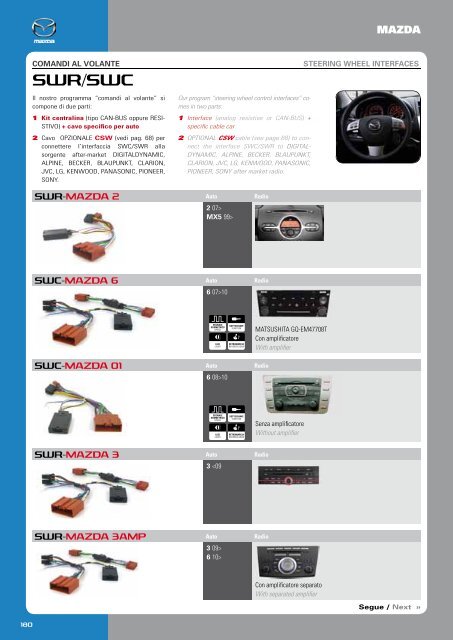 Classificazione interfacce multimediali Multimedia interface ...