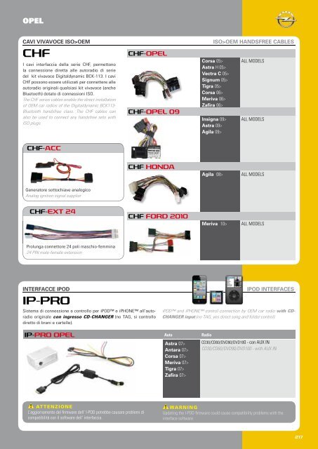 Classificazione interfacce multimediali Multimedia interface ...