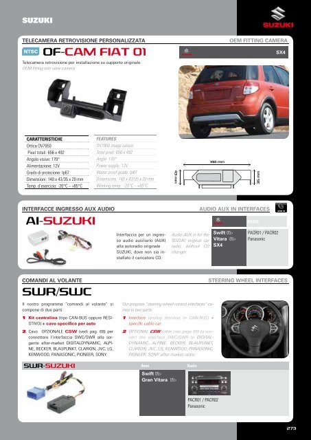 Classificazione interfacce multimediali Multimedia interface ...