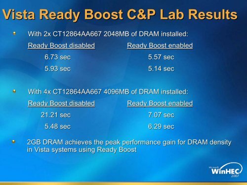 Main Memory Technology Direction - Micron