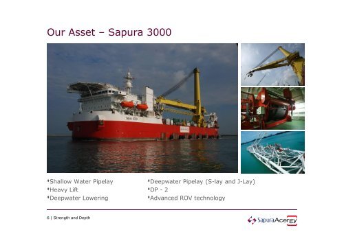 Subsea Capability Profile - Subsea UK