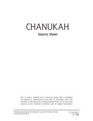 CHANUKAH - Torah Lab