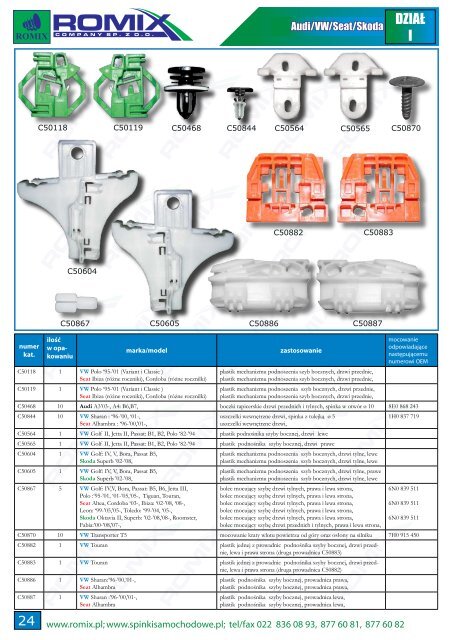 Audi/VW/Seat/Skoda - Romix