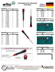 Lista de Precios Wiha - Tornimetrix