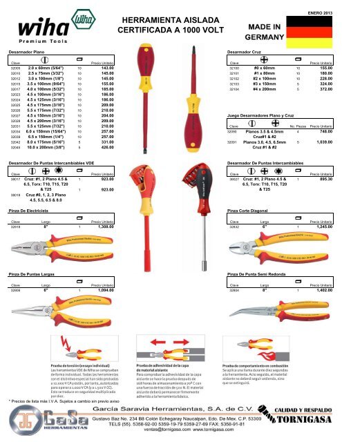 Lista de Precios Wiha - Tornimetrix