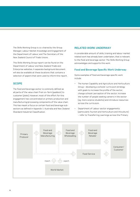 skills acTion Plan for The food and Beverage secTor - Department of ...