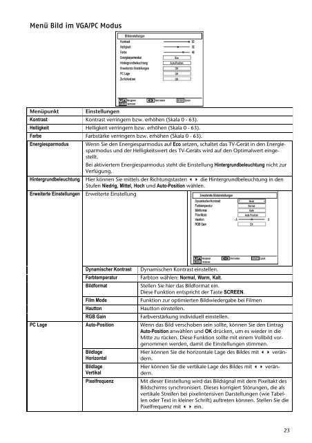 (SAT, DVB-T, Decoder etc.) anschließen - Medion