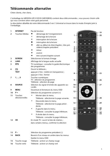 (SAT, DVB-T, Decoder etc.) anschließen - Medion