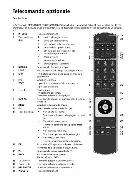 (SAT, DVB-T, Decoder etc.) anschließen - Medion