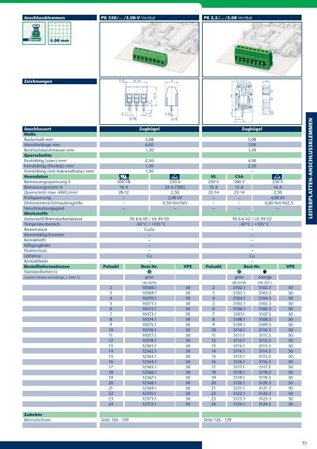 LEITERPLATTENVERBINDER - CONTA-CLIP