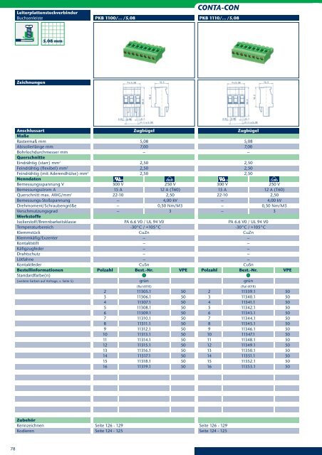 LEITERPLATTENVERBINDER - CONTA-CLIP