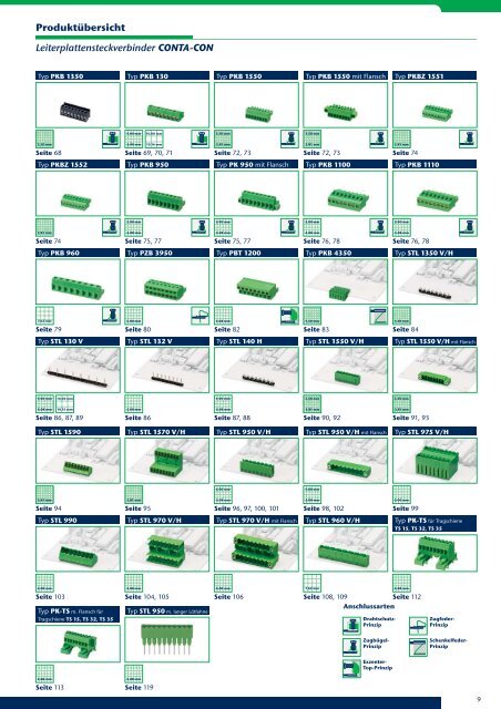 LEITERPLATTENVERBINDER - CONTA-CLIP