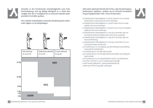 SikkerhedshÃƒÂ¥ndbog for anlÃƒÂ¦gsgartnere - BAR - jord til bord.