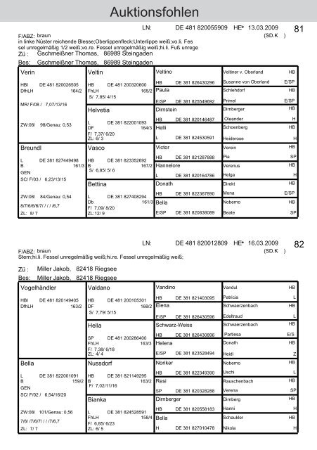 Auktionsfohlen - Pferdezuchtverband Oberbayern eV