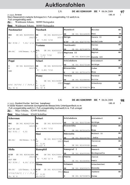 Auktionsfohlen - Pferdezuchtverband Oberbayern eV