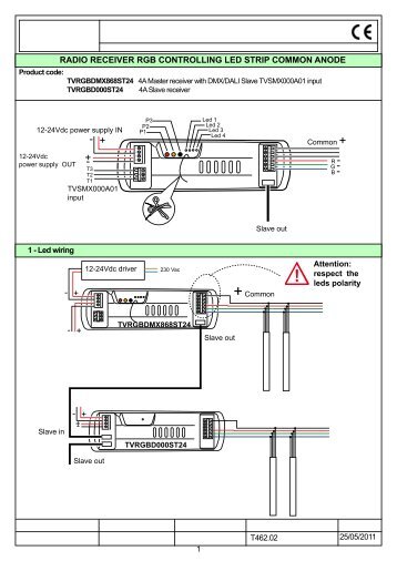 radio receiver rgb controlling led strip common ... - Mr RESISTOR