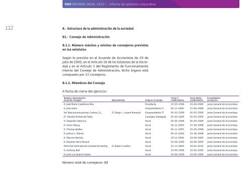 Informe Anual 2010 - Ono