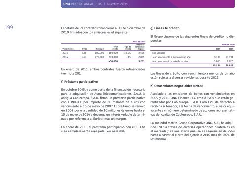 Informe Anual 2010 - Ono