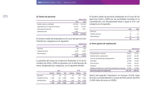 Informe Anual 2010 - Ono