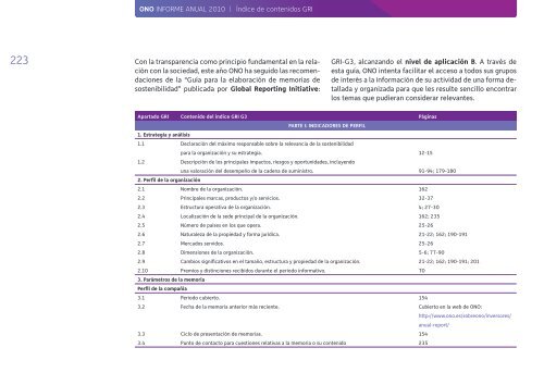 Informe Anual 2010 - Ono