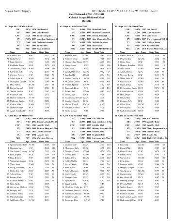 Results