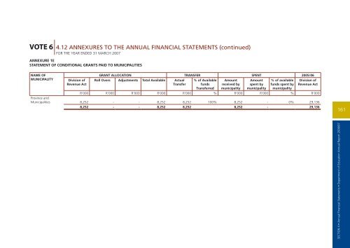 Annual Report 2006/2007 - Department of Education