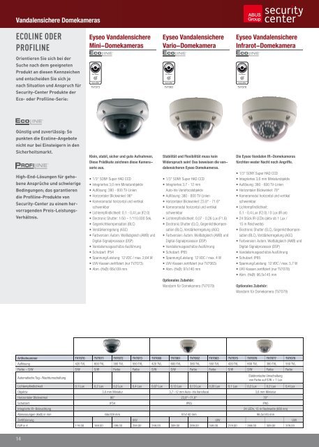 ABSU Security Center Katalog - PC-Spezialist Trier