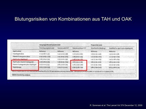 idiopathische Thrombosen - Spital Oberengadin