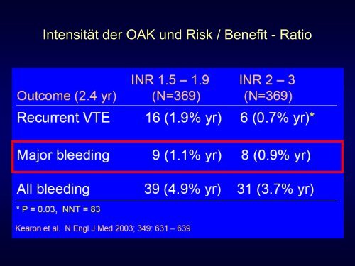 idiopathische Thrombosen - Spital Oberengadin