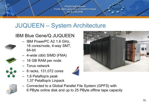 JUQUEEN - Prace Training Portal