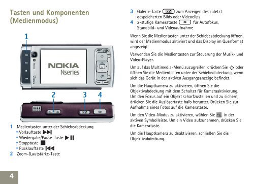 ErsteSchritte - Nokia