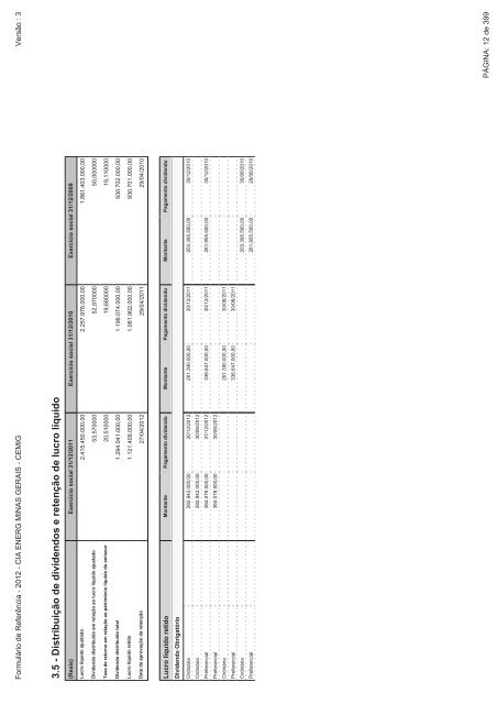 FormulÃƒÂ¡rio de ReferÃƒÂªncia - 2012 - Cemig