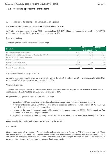 FormulÃƒÂ¡rio de ReferÃƒÂªncia - 2012 - Cemig