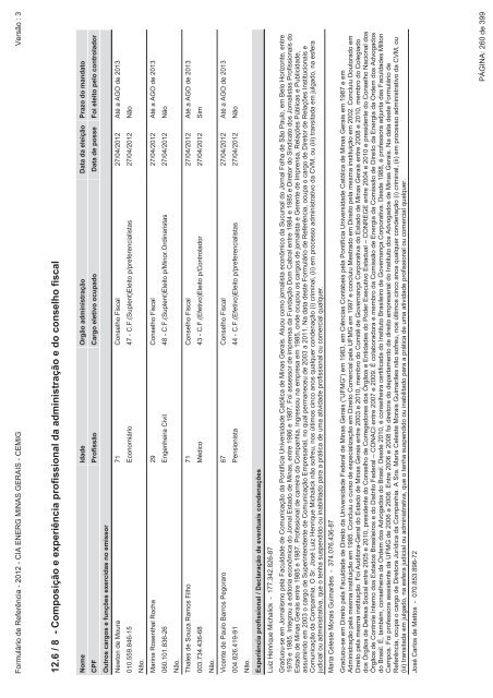 FormulÃƒÂ¡rio de ReferÃƒÂªncia - 2012 - Cemig