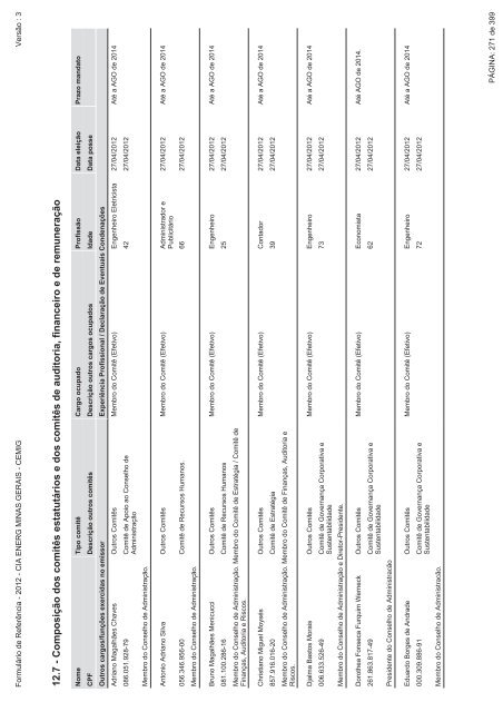 FormulÃƒÂ¡rio de ReferÃƒÂªncia - 2012 - Cemig