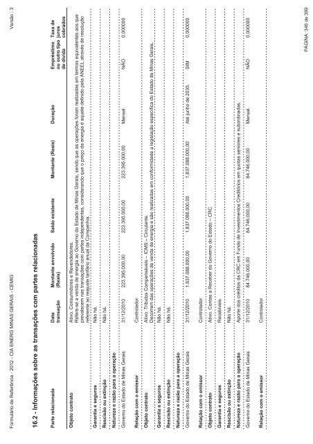 FormulÃƒÂ¡rio de ReferÃƒÂªncia - 2012 - Cemig