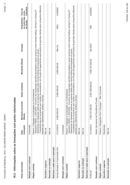 FormulÃƒÂ¡rio de ReferÃƒÂªncia - 2012 - Cemig